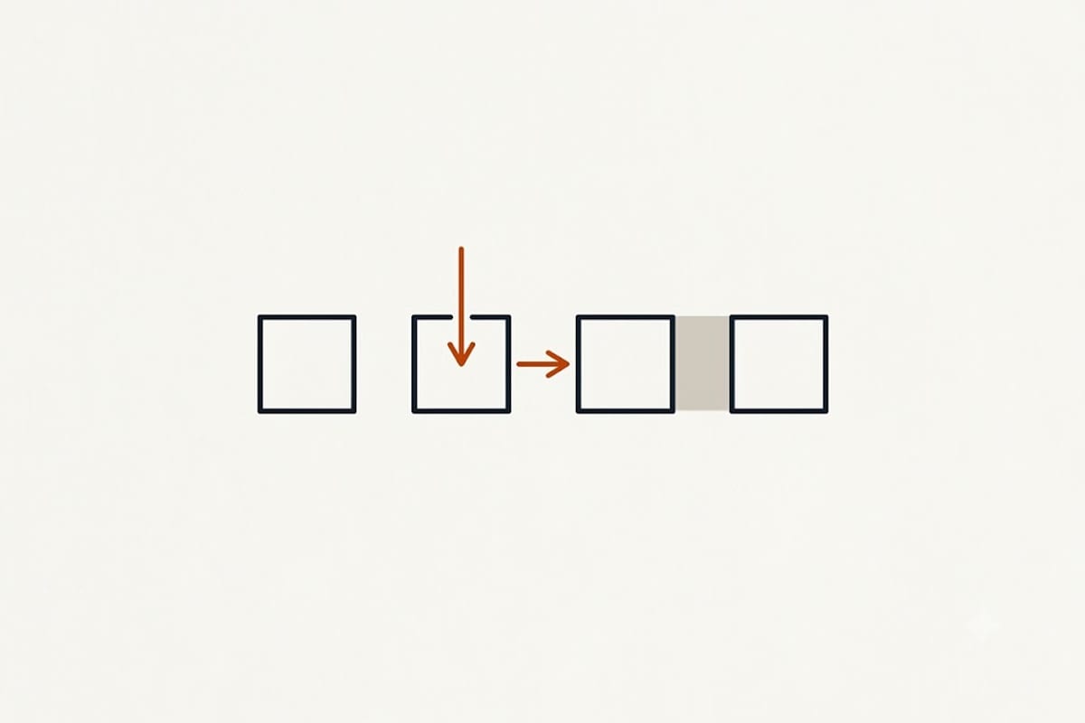 Four readiness signs