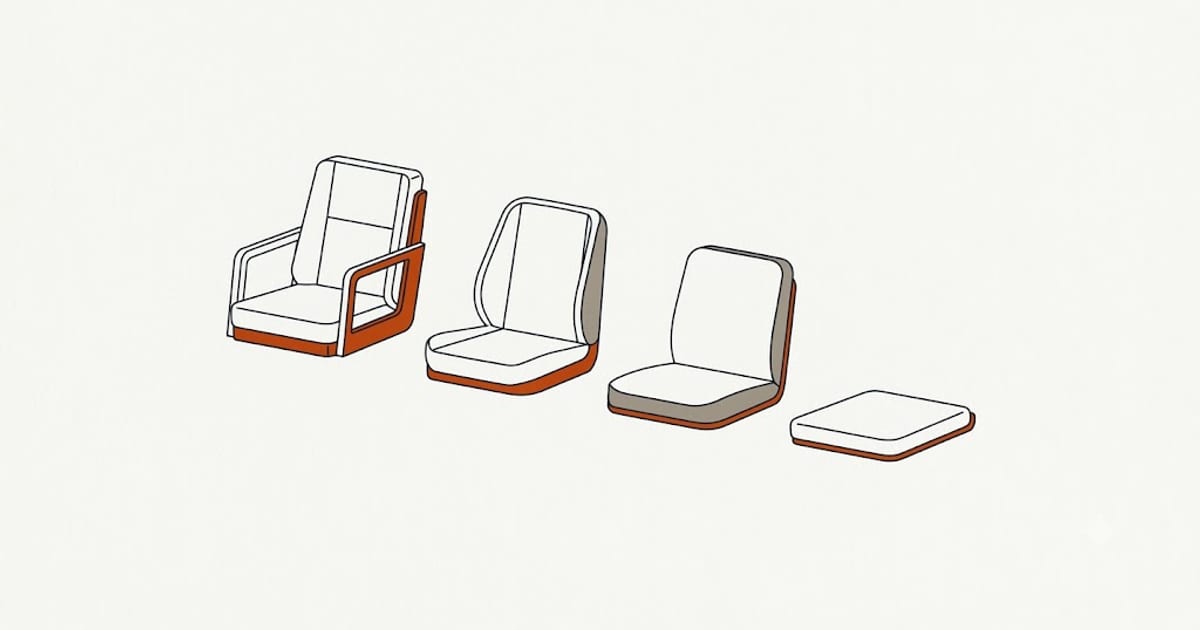 Four stages, each with its own ceiling