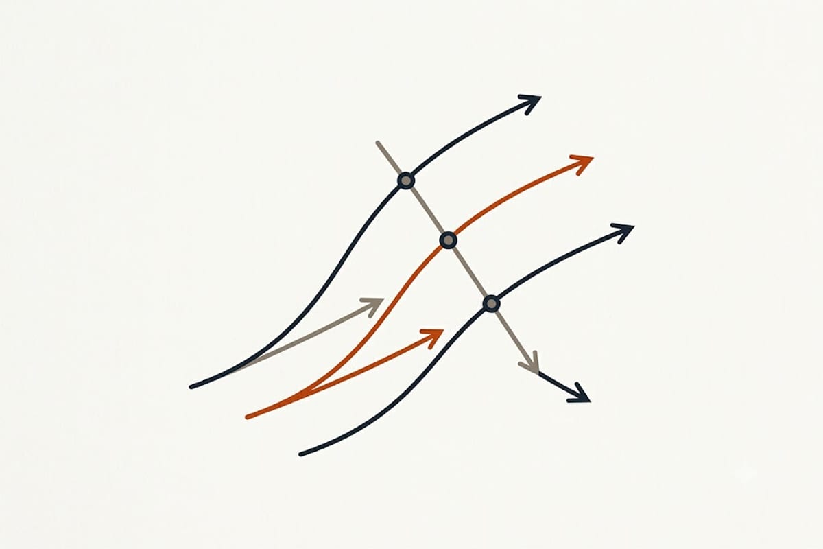 Crossing two lines is the signal