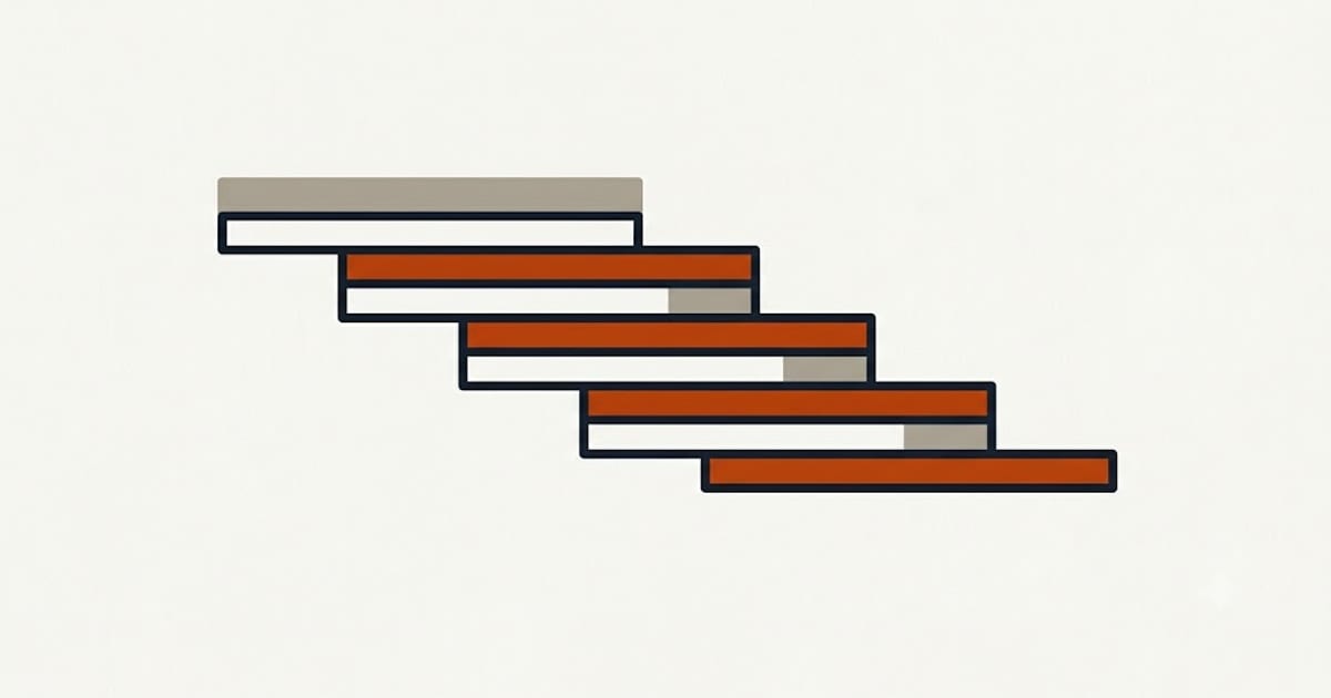 Overlapping weight bands